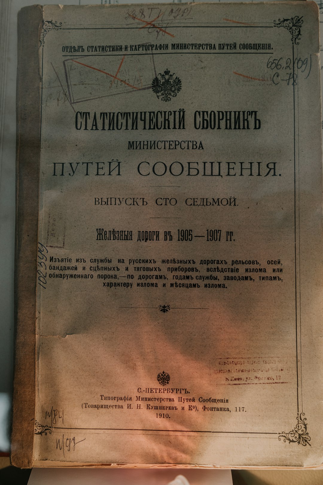 Работа с событиями и поведенческими примесями в Yii2